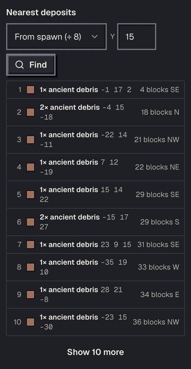 The Nearest deposits list on the ancient debris finder for seed 0, clusters sorted by distance from the spawn portal
