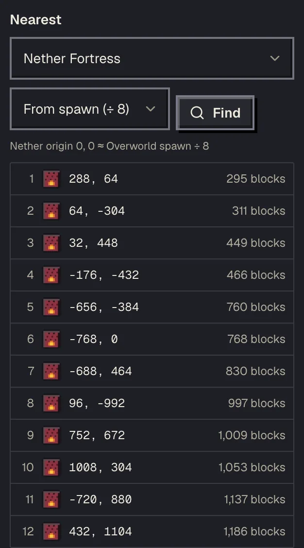 Nearest list on the nether fortress finder for seed 8675309123456789 sorted by distance from the Nether origin