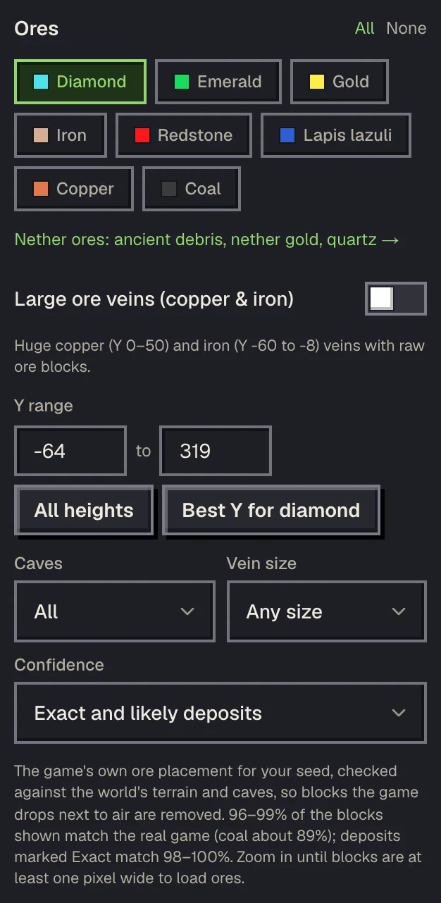 The Ores panel on the diamond finder with the diamond chip on, a Y range, cave exposure and confidence filters