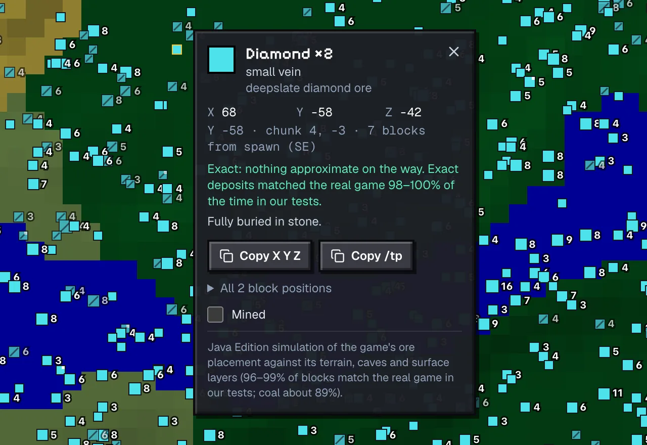 A diamond deposit popup on the diamond finder with X Y Z, chunk, distance from spawn, an Exact confidence note and a Mined checkbox