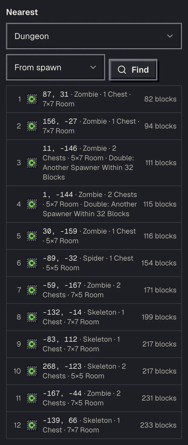 The Nearest list on the dungeon finder for seed 123456789, dungeons sorted by distance from spawn with mob type and Y level