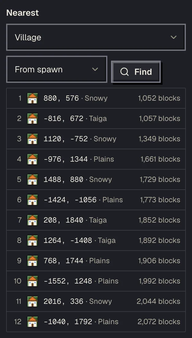 The Nearest list in the village finder for the text seed chunkscout, villages sorted by distance from spawn