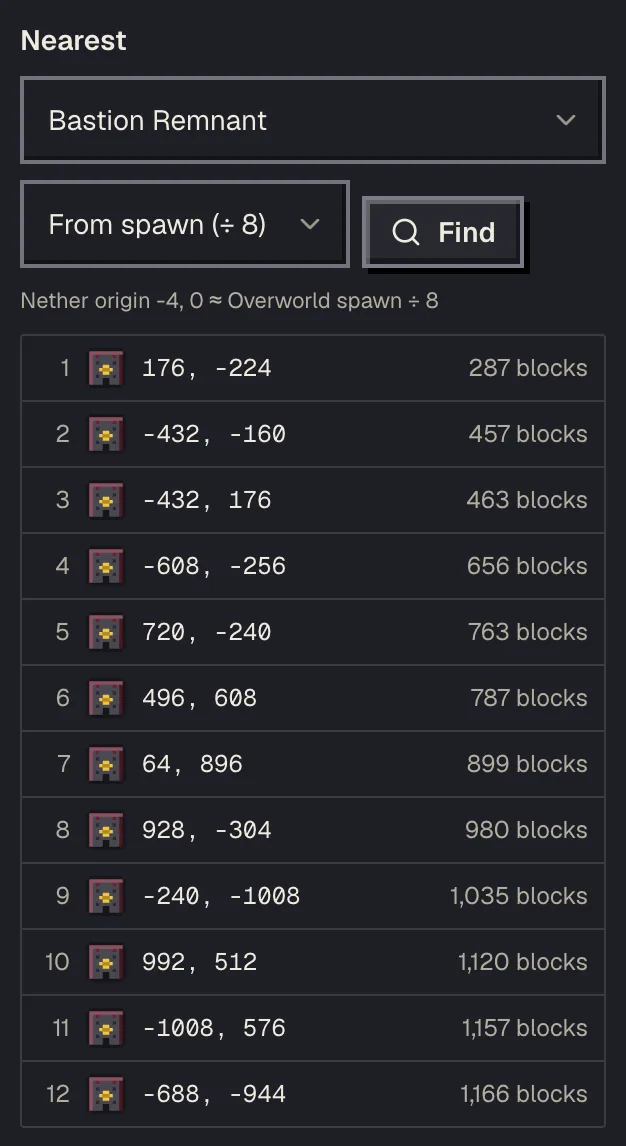 The Nearest list on the bastion finder for seed 0, bastions sorted by distance from the portal position