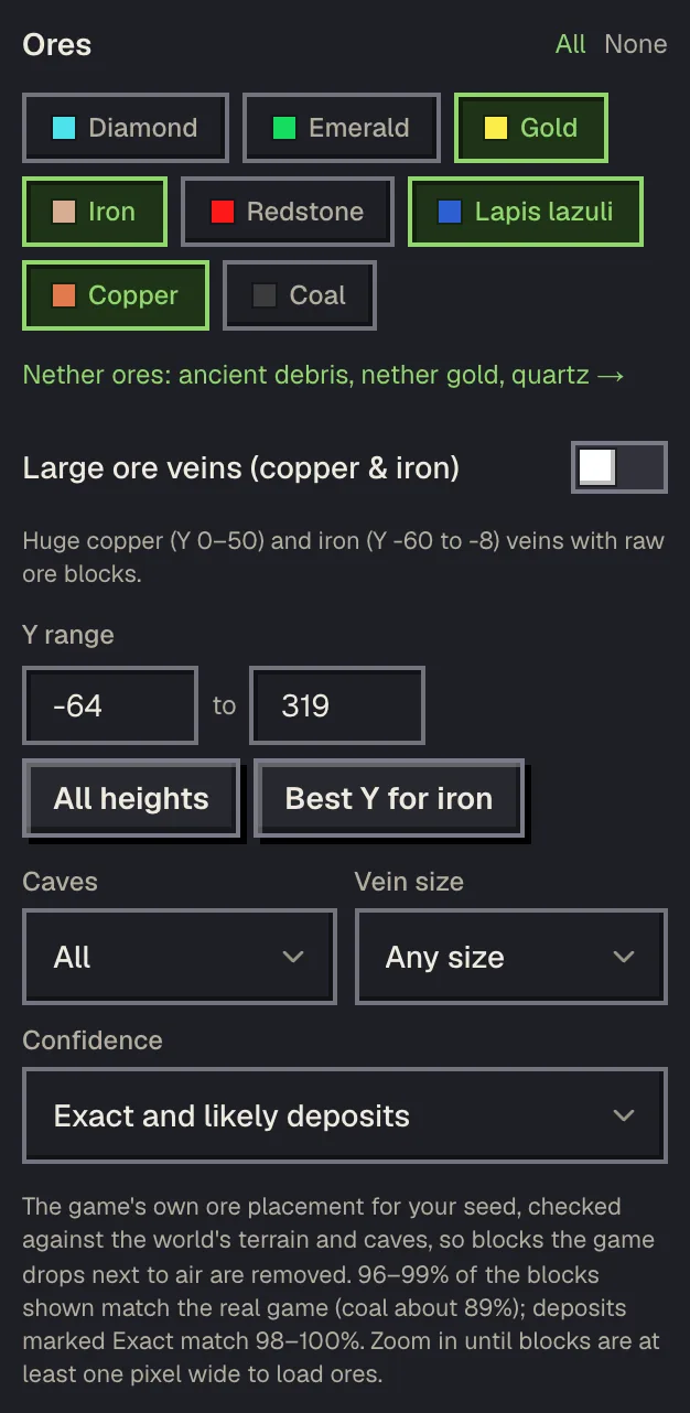 The Ores panel on the ore finder with iron, copper, gold and lapis switched on and the Y range and filters below