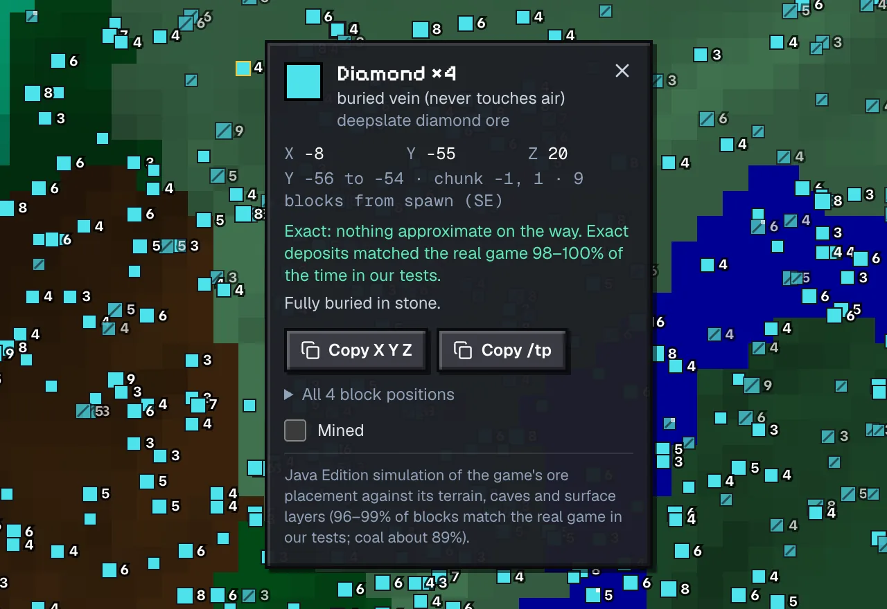 A diamond deposit popup on the diamond finder for seed -1234567890123, with coordinates, an Exact note and a Mined checkbox