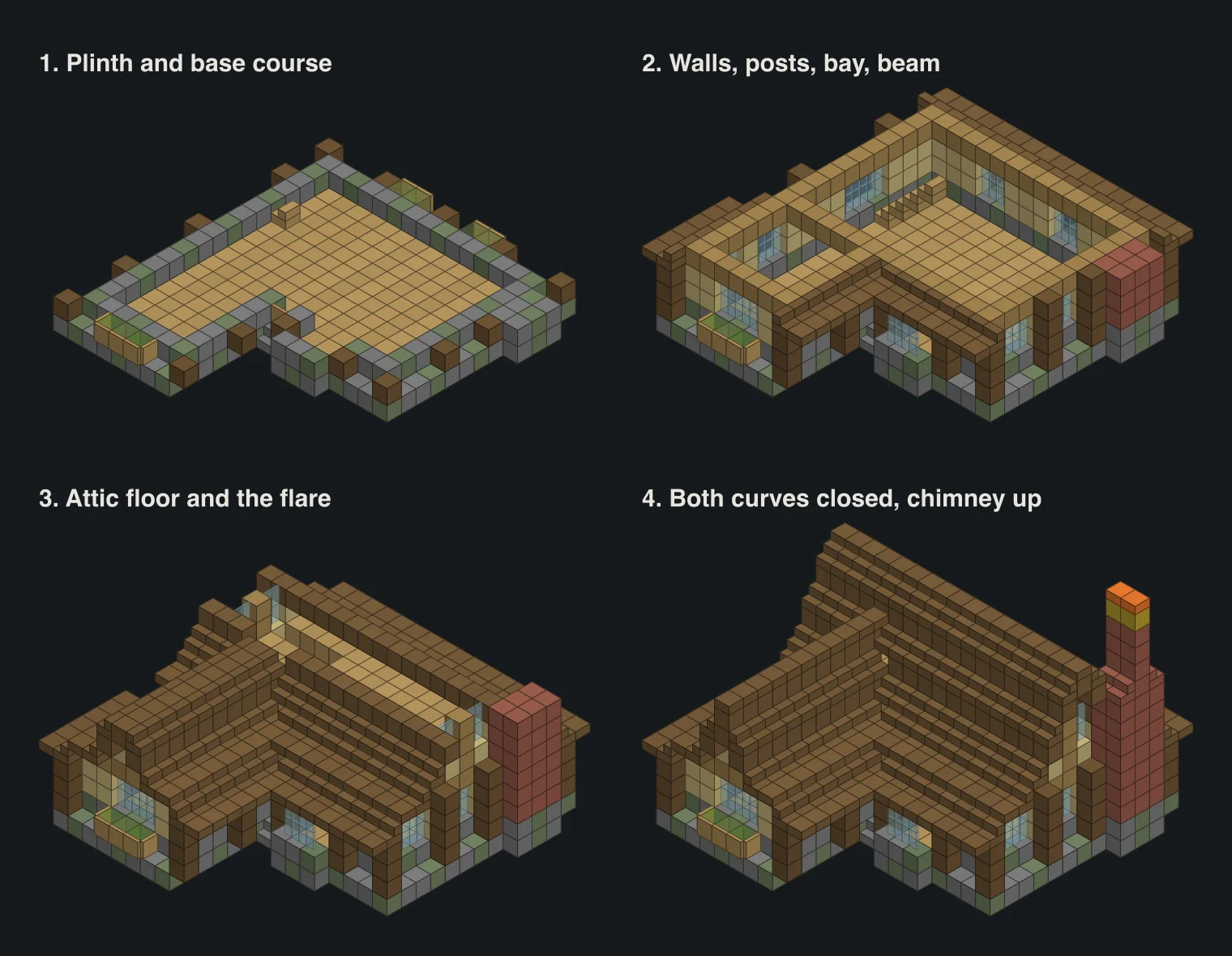 Four 3D block diagrams of the cottage being built: the plinth with posts, the walls and beam, the attic floor with the roof flare, and the finished house with both curved roofs and the chimney