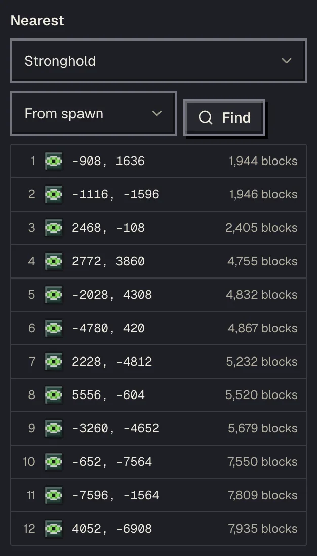 The Nearest list on the stronghold finder for seed 123456789 with strongholds sorted by distance from spawn