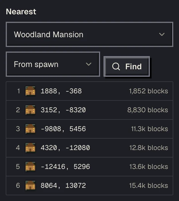 The Nearest list on the woodland mansion finder for seed 123456789, with one mansion in the first few thousand blocks
