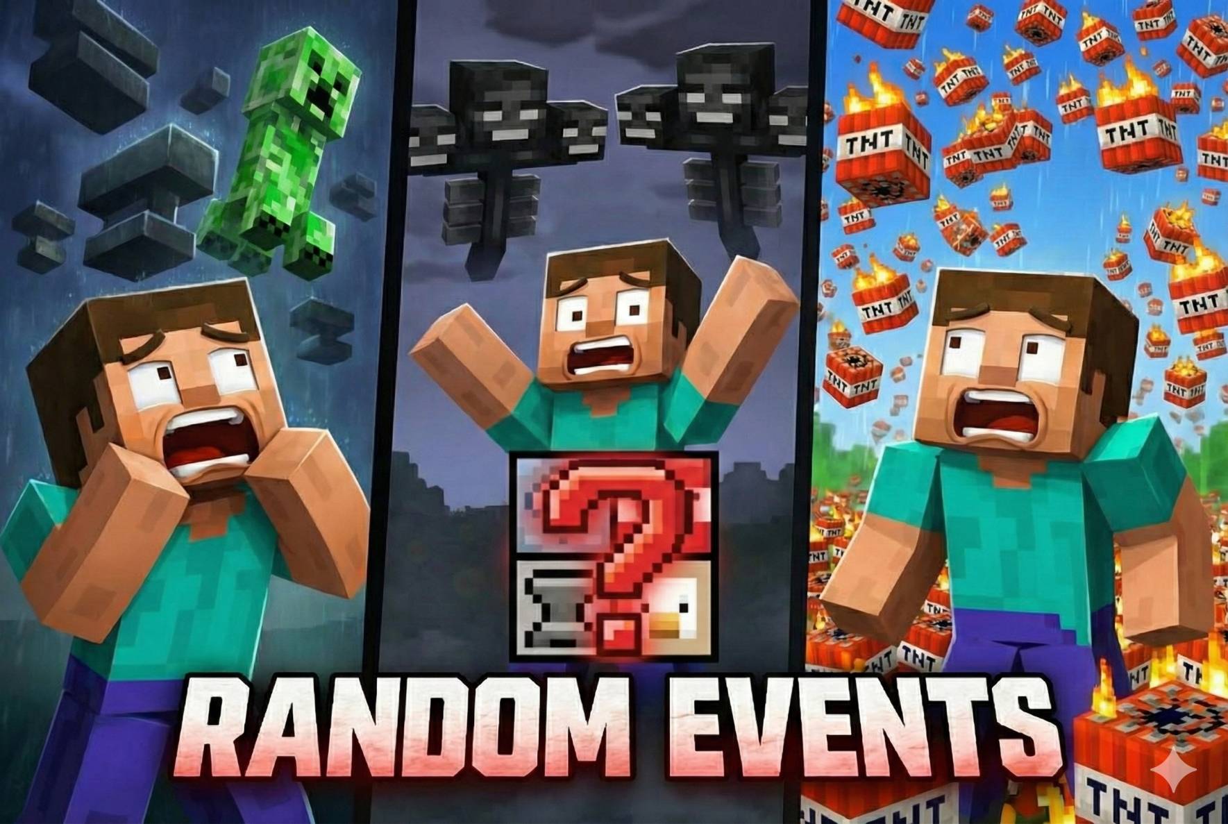 RandomEvents screenshot 1 of 2