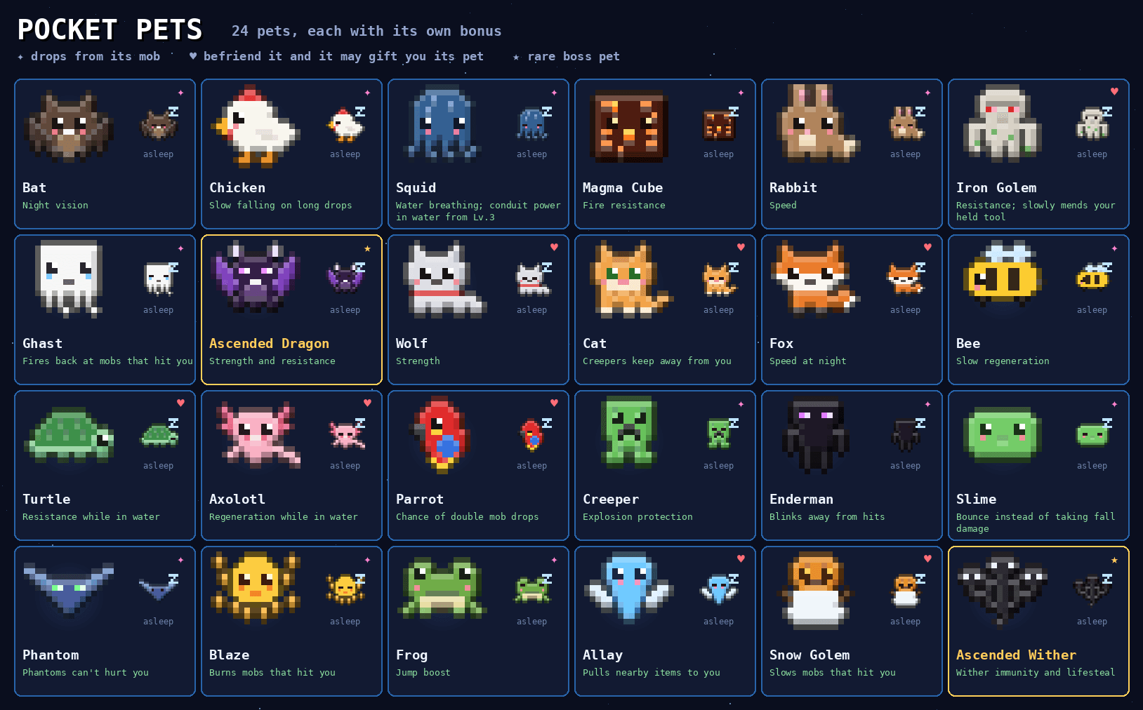 PocketPets screenshot 1 of 3